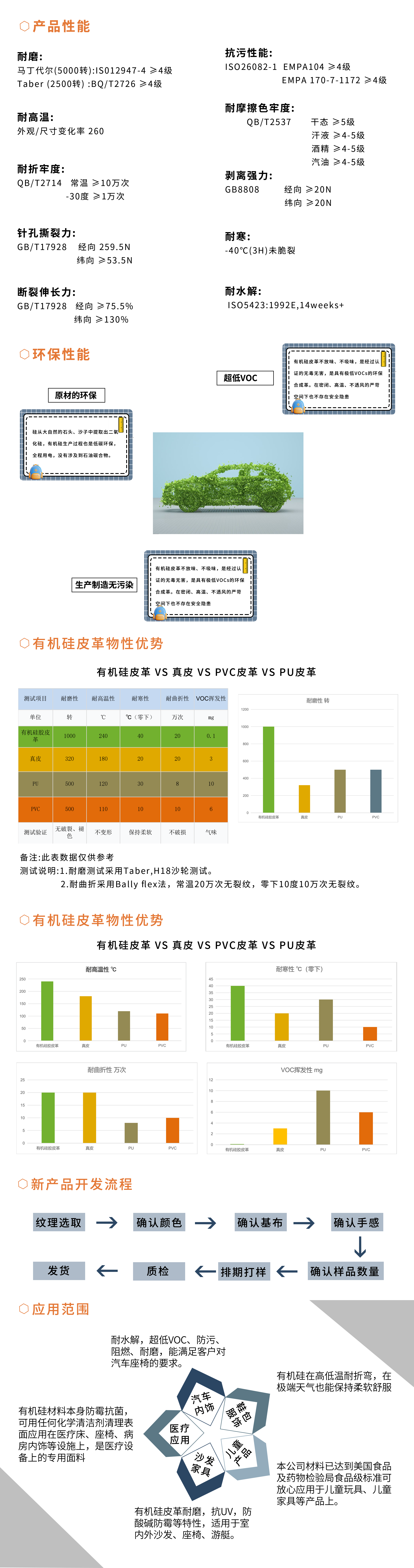 有机硅皮革厂家